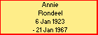 Annie Rondeel