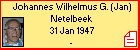 Johannes Wilhelmus G. (Jan) Netelbeek