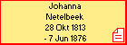 Johanna Netelbeek