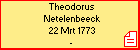 Theodorus Netelenbeeck