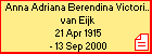 Anna Adriana Berendina Victoriana (Anny) van Eijk