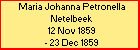 Maria Johanna Petronella Netelbeek