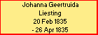 Johanna Geertruida Liesting